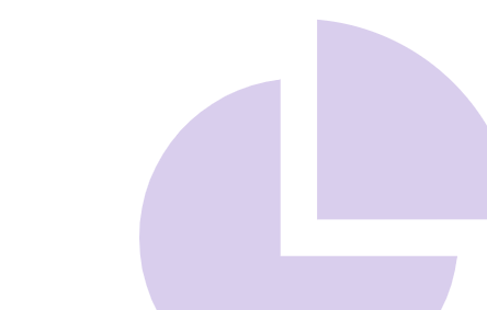 Business Analytics & Insights